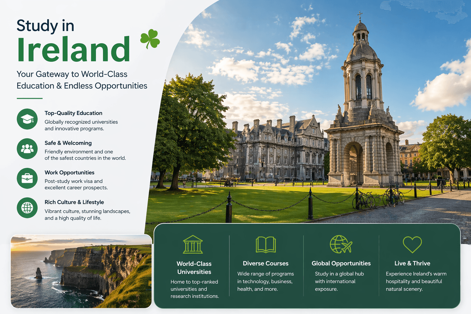 Study Abroad in Ireland 🇮🇪 - Professional Guidance
